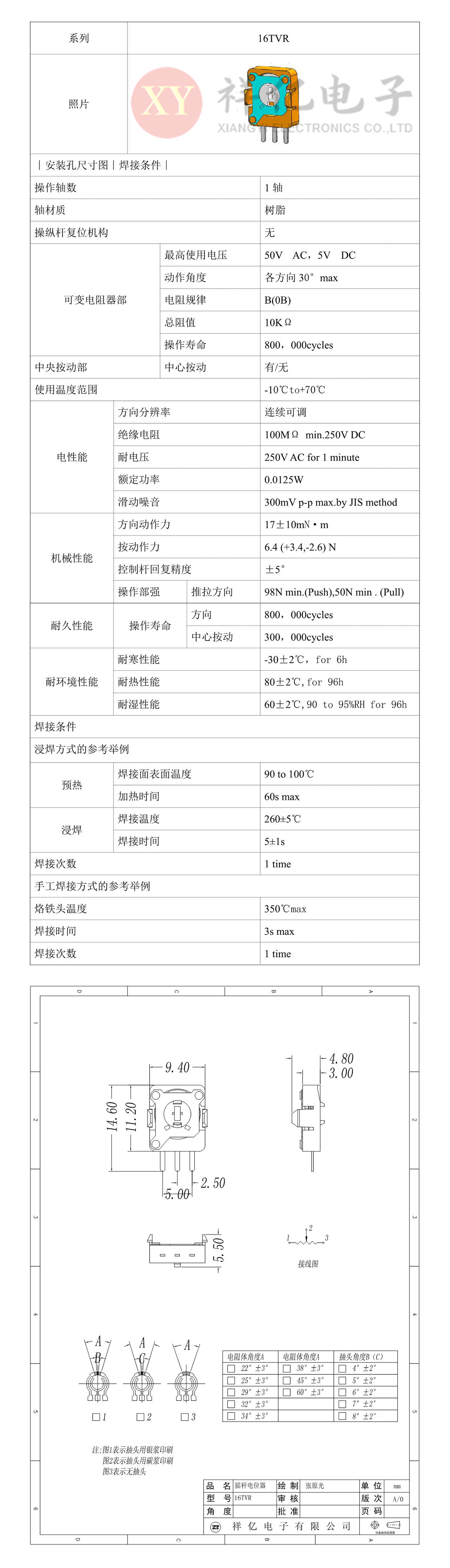 16TVR承認(rèn)書.jpg